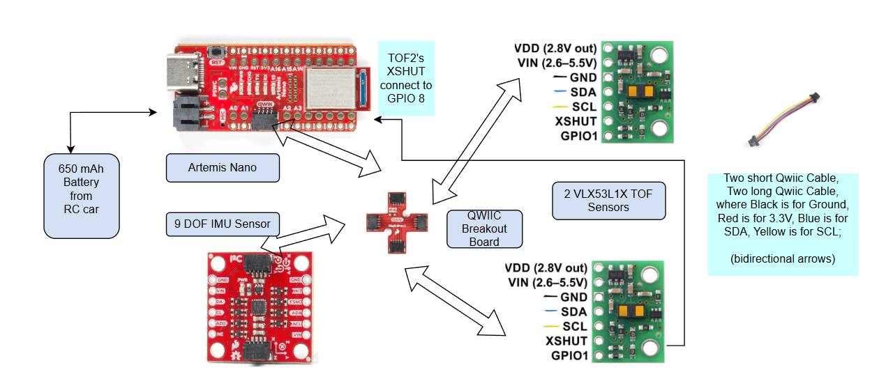 Lab3 Schematic